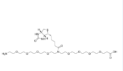 2100306-84-9             N-(Amino-PEG4)-N-Biotin-PEG4-acid	            N-(氨基-四聚乙二醇)-N-生物素-四聚乙二醇-羧酸	